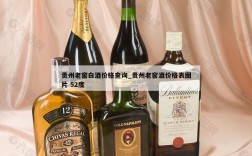 贵州老窖白酒价格查询_贵州老窖酒价格表图片 52度